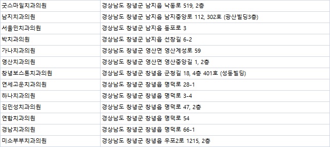 김민성치과의원 이미지