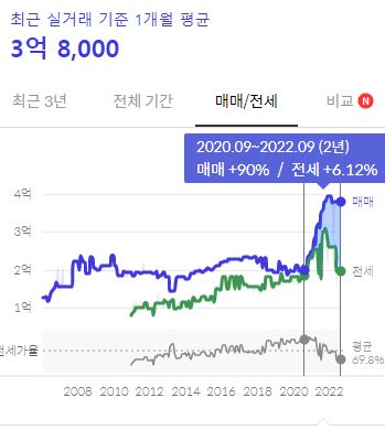 곤지암서적 이미지