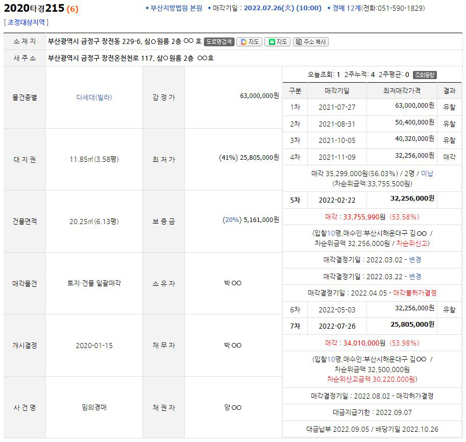 부산채움법원경매전문학원 이미지