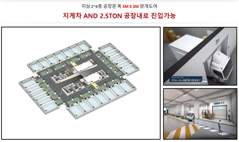 스마트홈넷 이미지