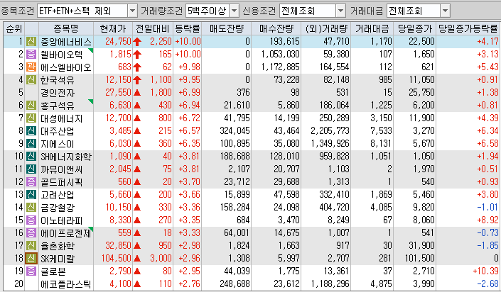 (주)에스엘바이오텍 이미지