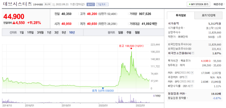 애플케이 이미지