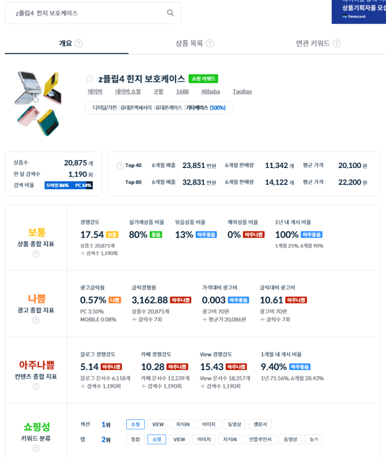 케이스카우트 이미지