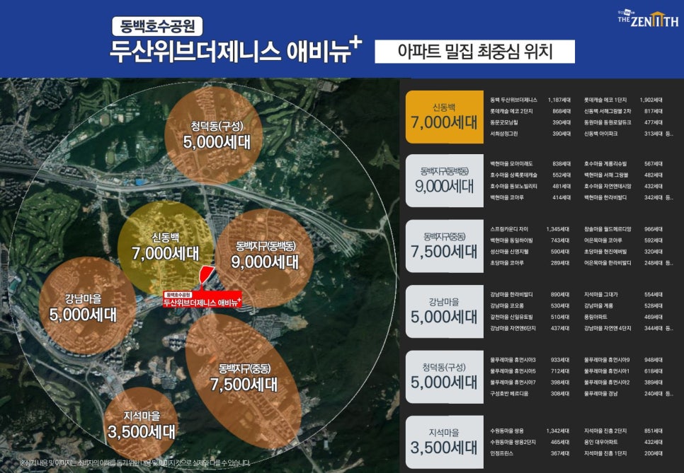 동백마트 이미지