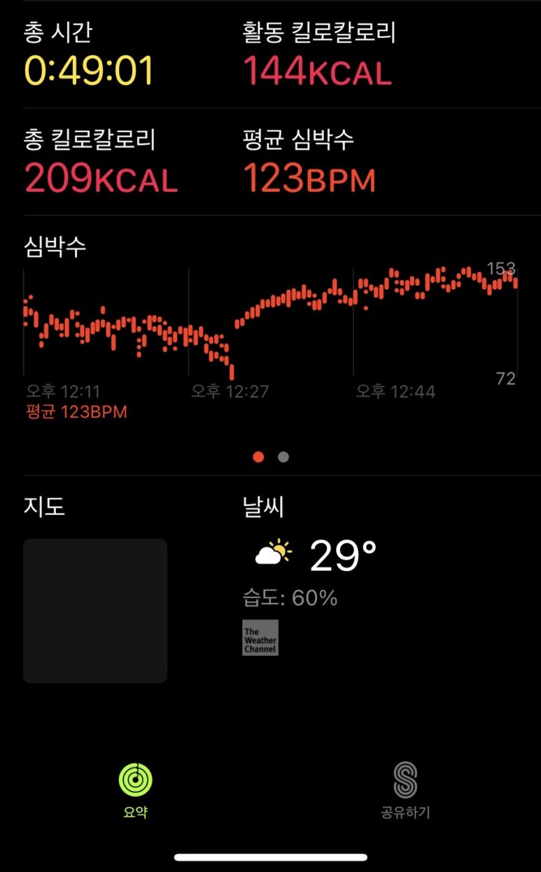 판교발레핏학원 이미지