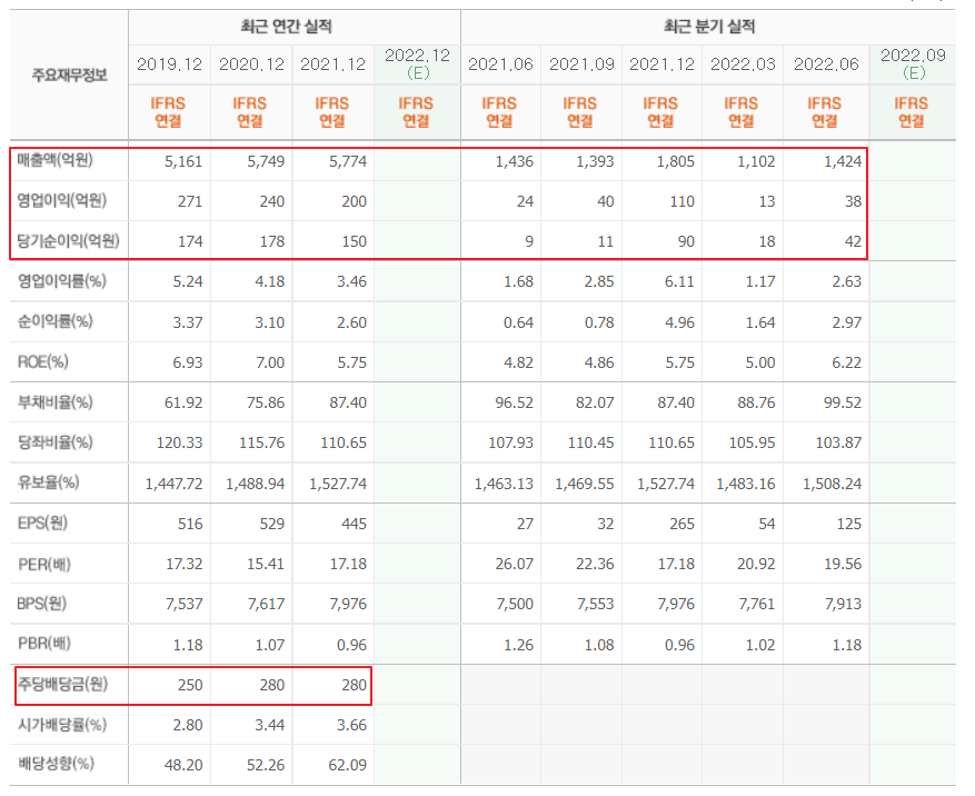 네옴엔지니어링 이미지