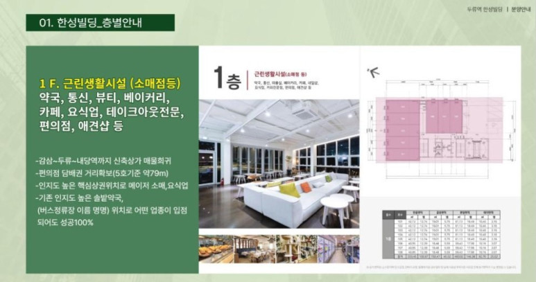 한성약국 이미지