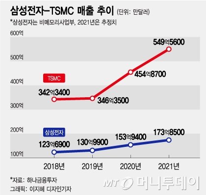 거뜬하다 이미지