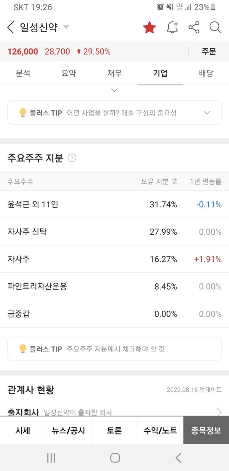 (주)해서물산 이미지