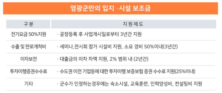 영광자동차 이미지