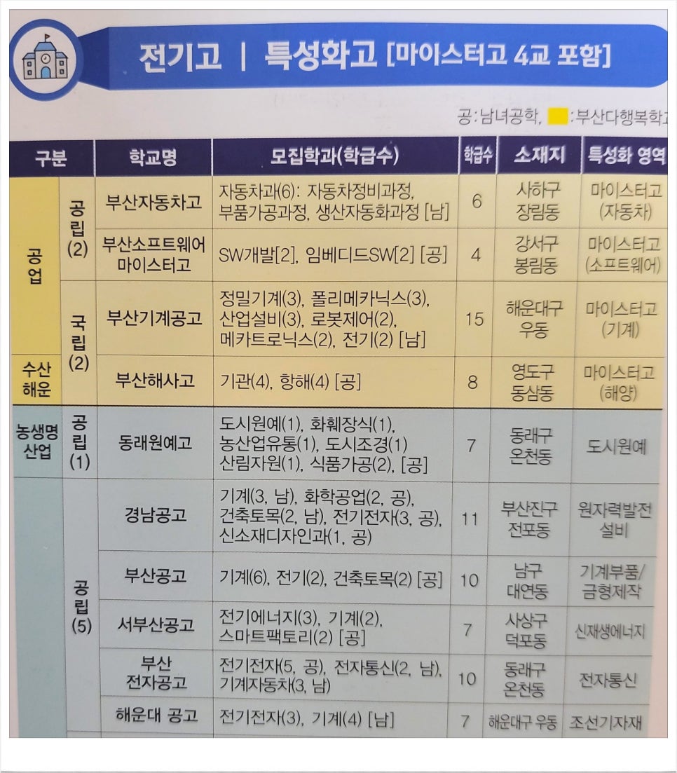 브니엘전기 이미지
