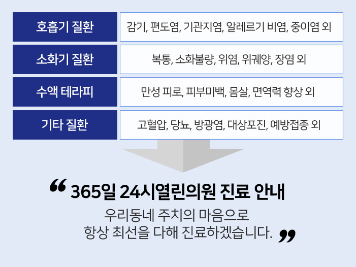 24시열린의원 이미지