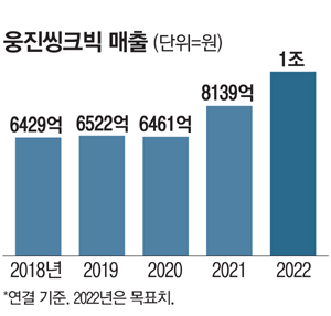 에듀올플랫폼 이미지