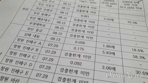 녹조식당 이미지