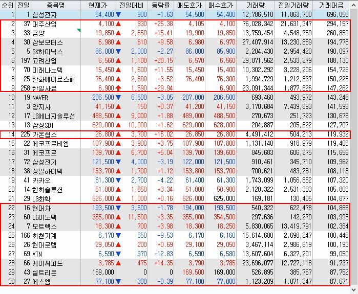 시장사료상회 이미지
