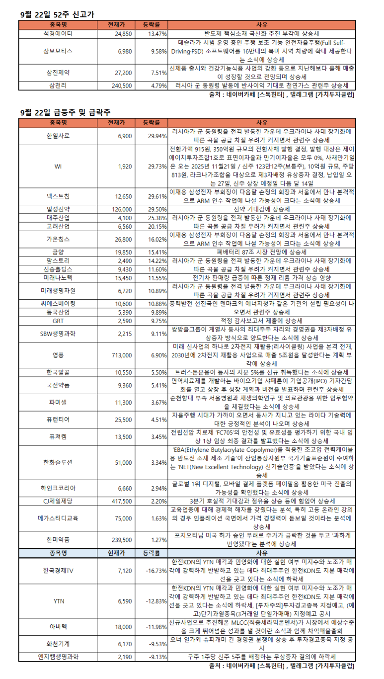 신송산업(주) 이미지