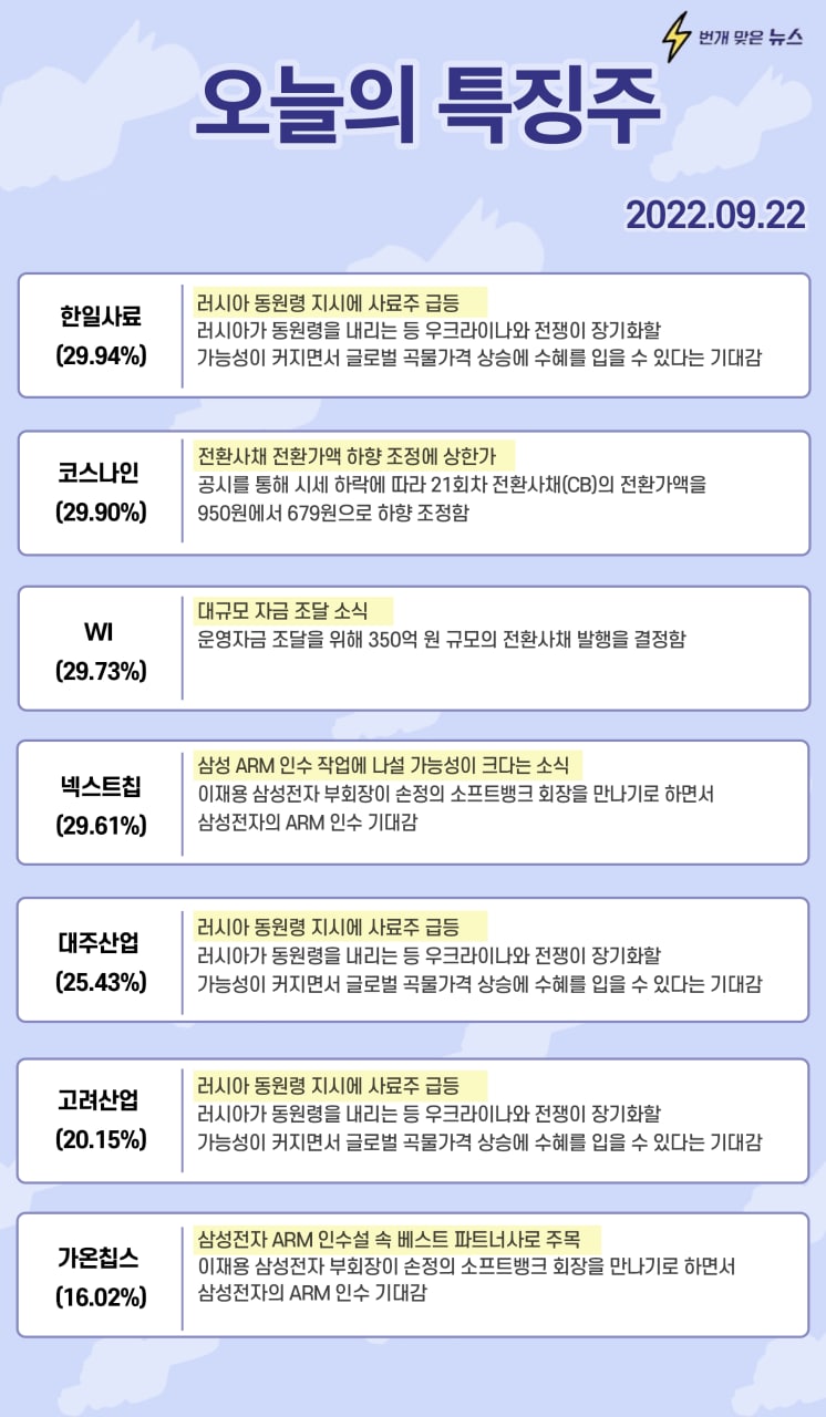 (주)에스피지산업 이미지