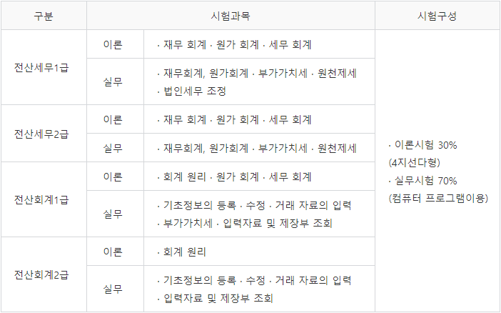 진세무회계 이미지