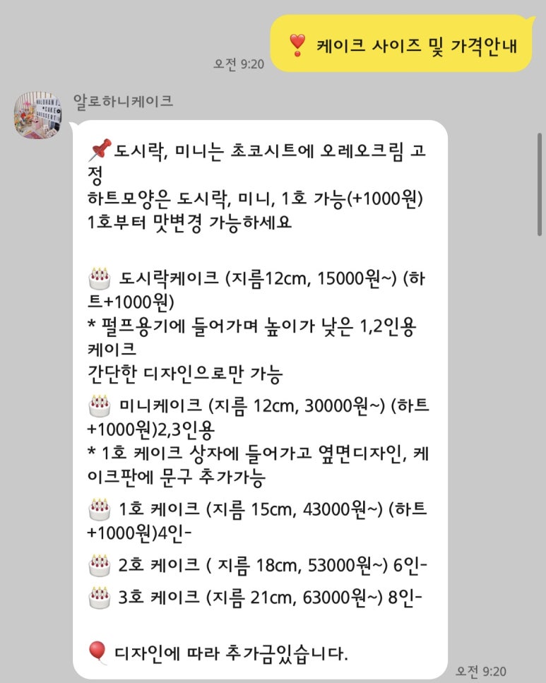 알로하니케이크 이미지