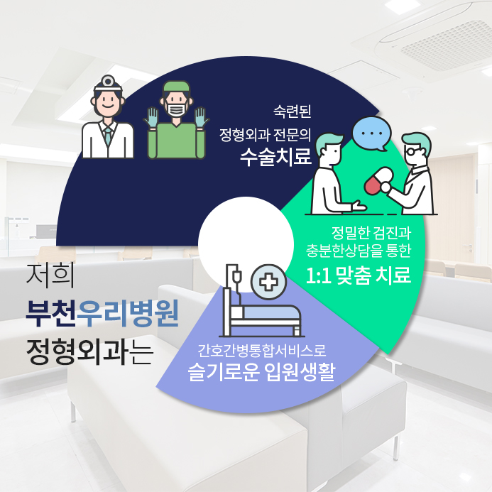 부천우리병원 이미지