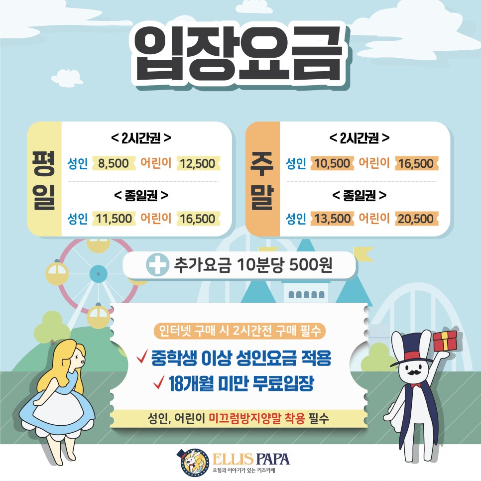 앨리스파파 이미지