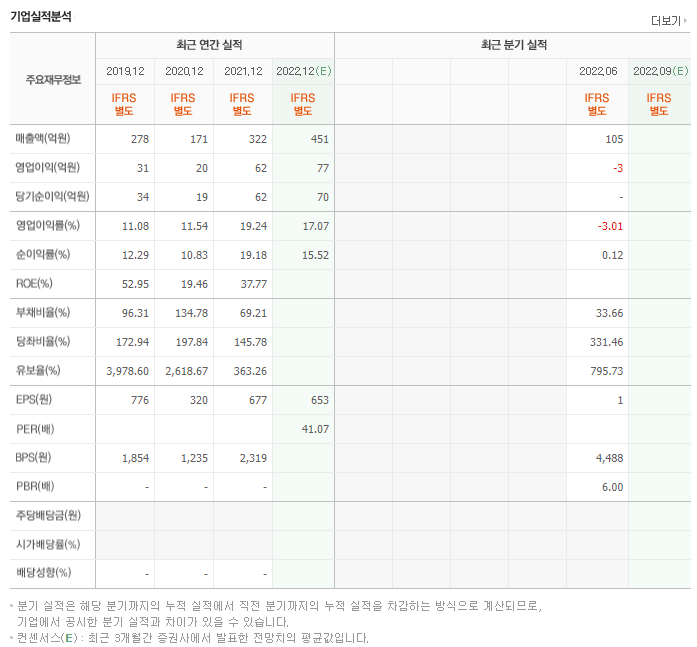 가온테크 이미지