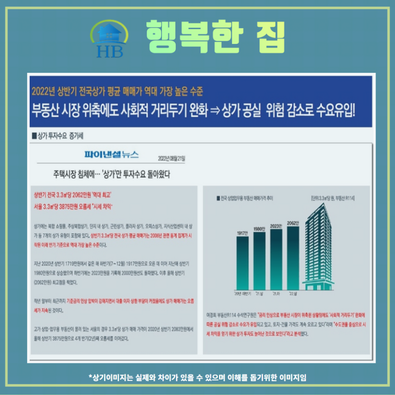 신동백프라자 이미지