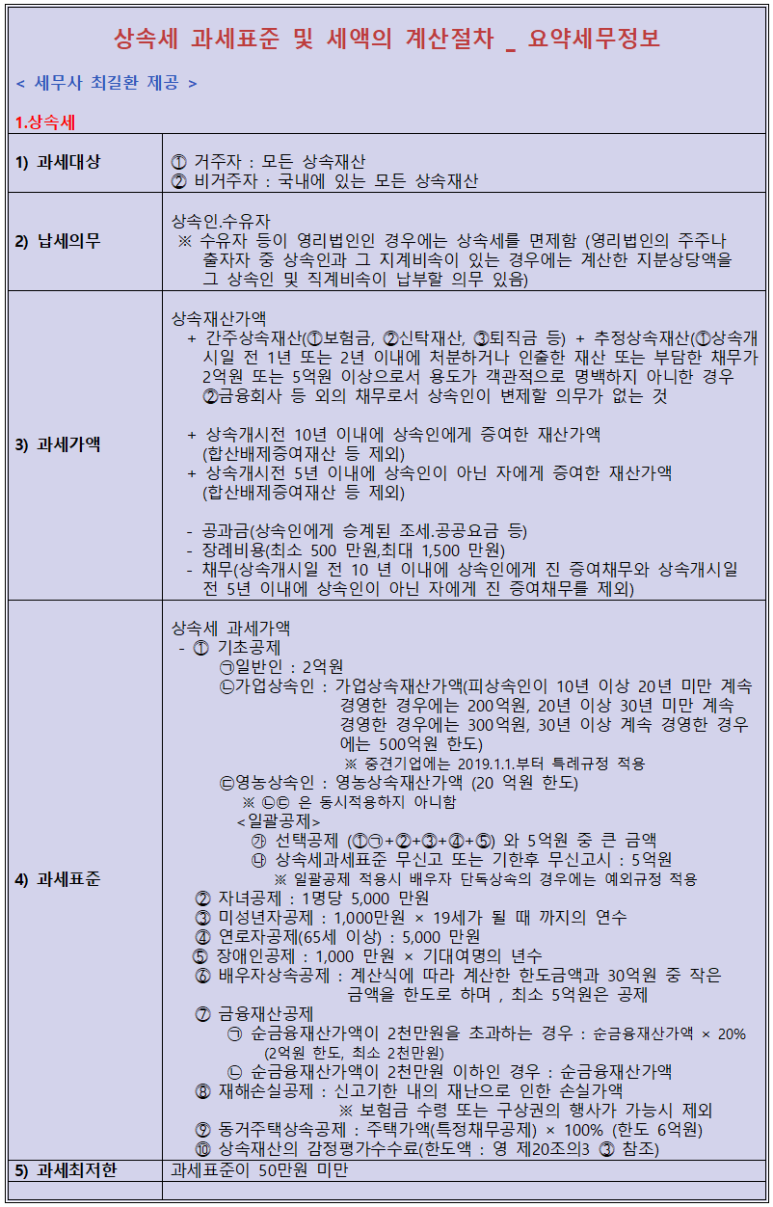 세무법인다율 이미지