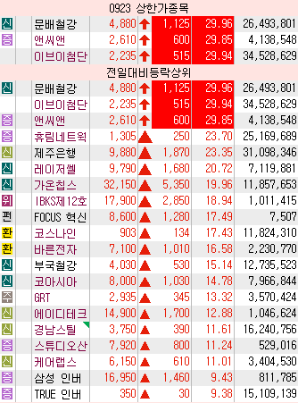 제주푸른컴퍼니 이미지