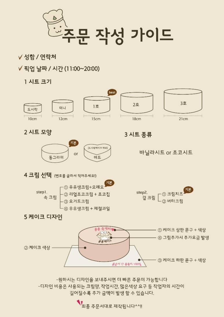 동그라미케이크 이미지