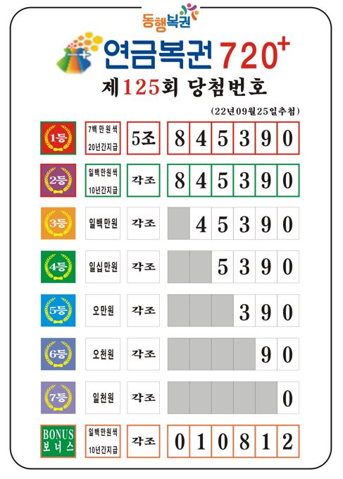 황룡복권 이미지