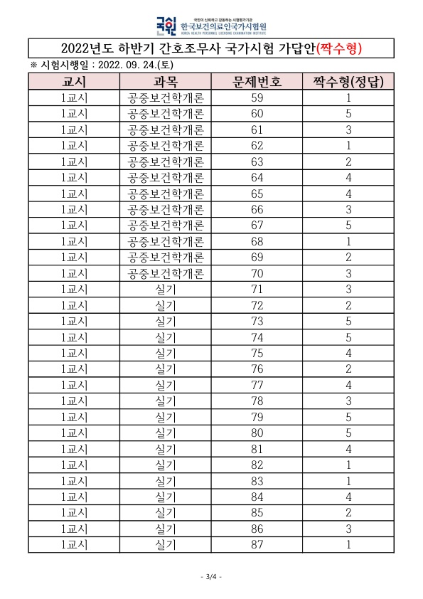 범계간호학원 이미지