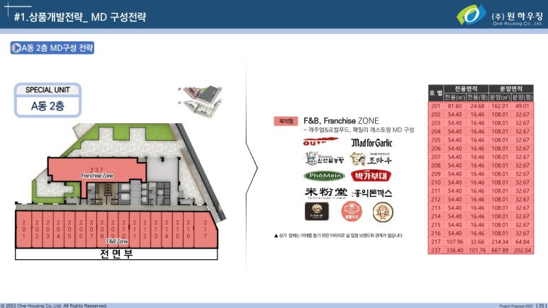 벨리움 이미지