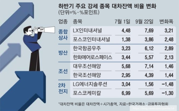 자이언트상사 이미지