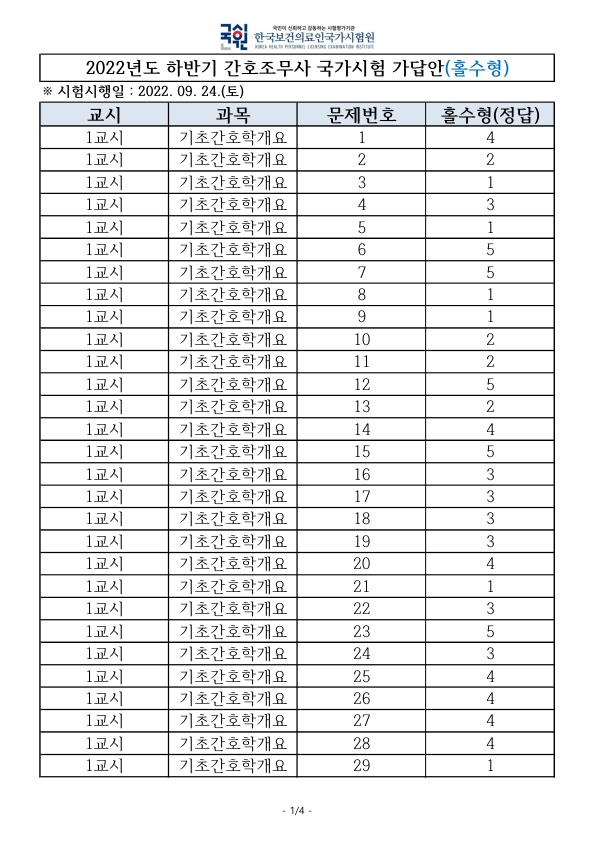 범계간호학원 이미지