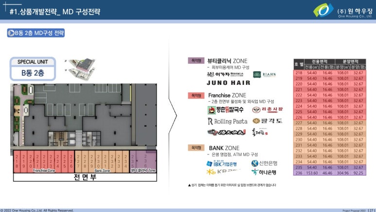 써브웨이원주써브웨이원주 이미지