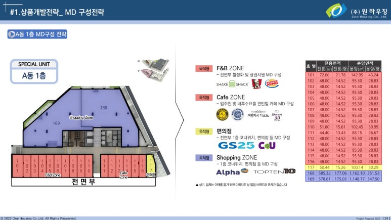 벨리움 이미지