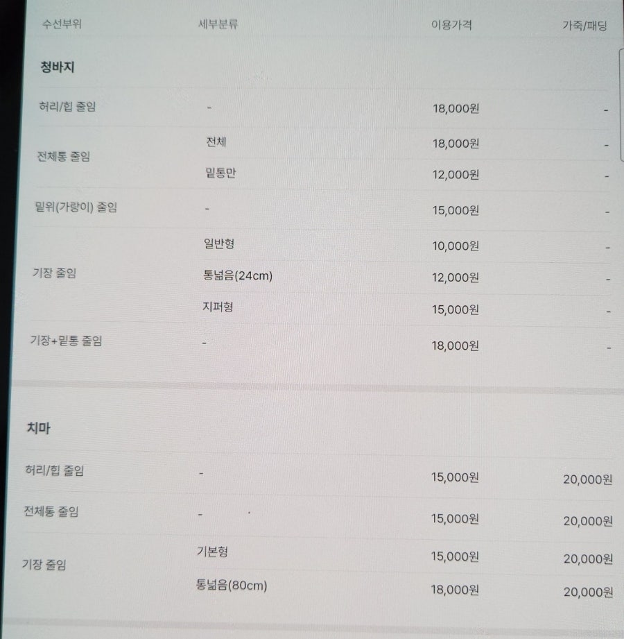 옷수선세탁 이미지