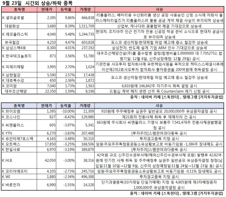씨엔에코 이미지
