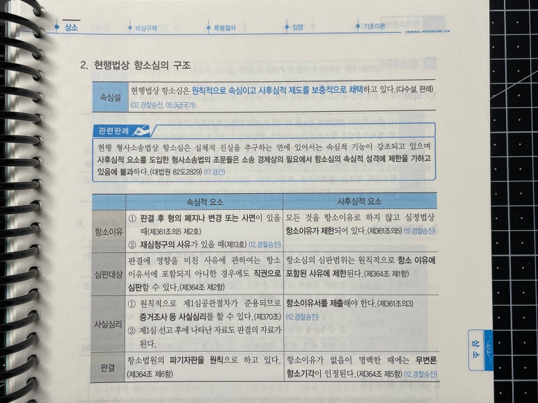 미래서적 이미지