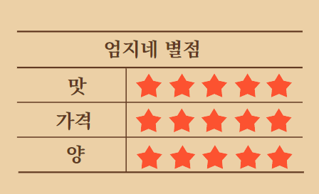소반애찬 이미지