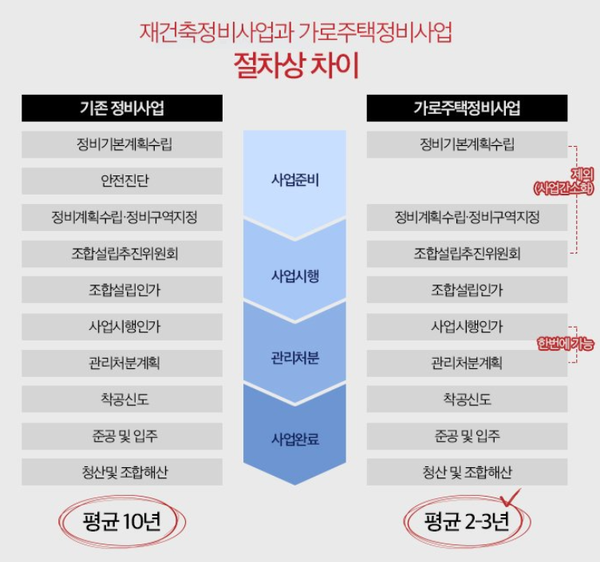 가로 이미지