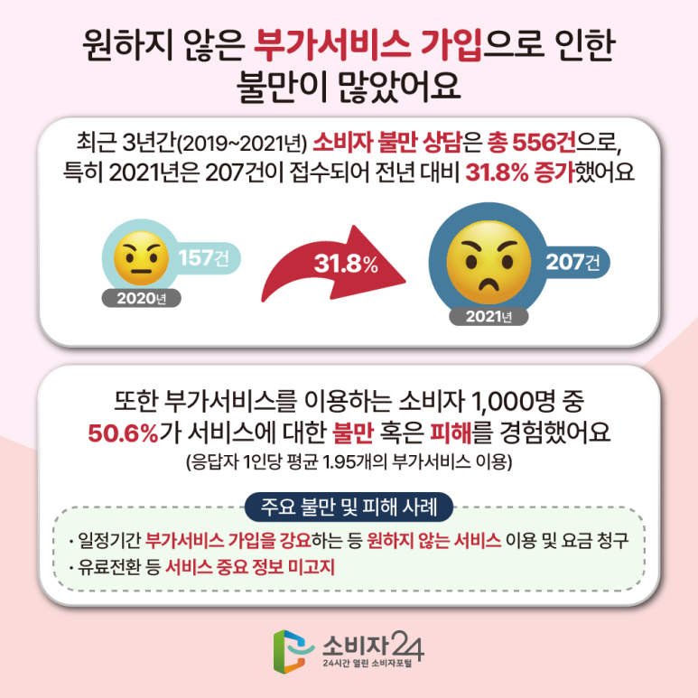 한국부가통신 이미지