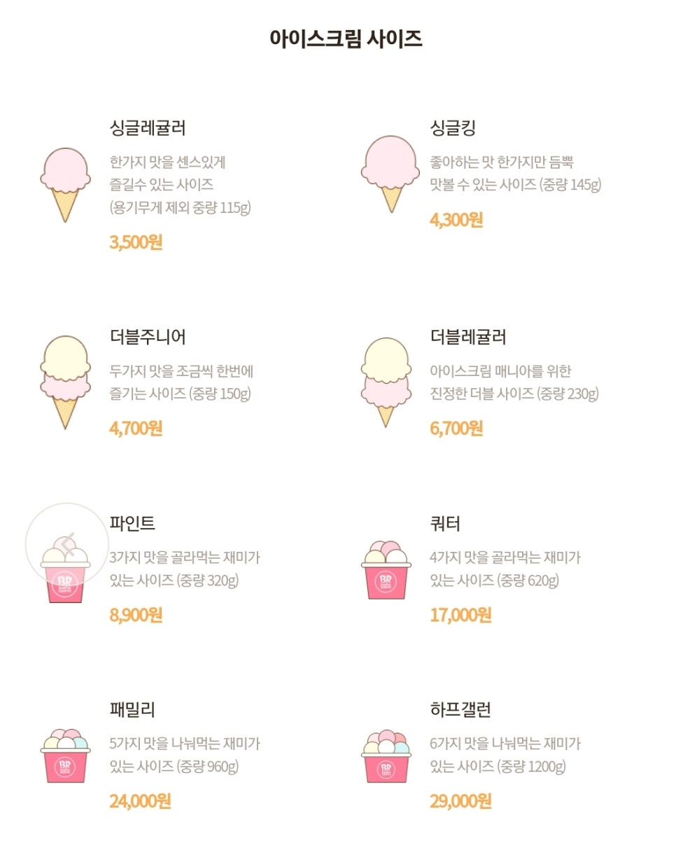 배스킨라빈스창원남양점 이미지