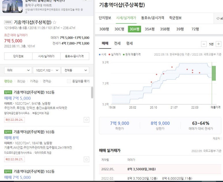스타벅스 기흥역AK R점 이미지