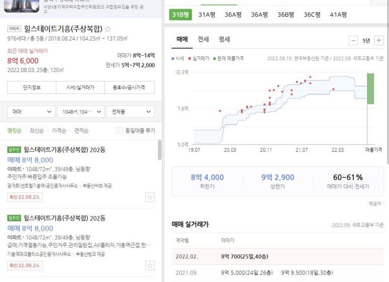 스타벅스 기흥역AK R점 이미지