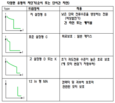 솔리스네트웍 이미지
