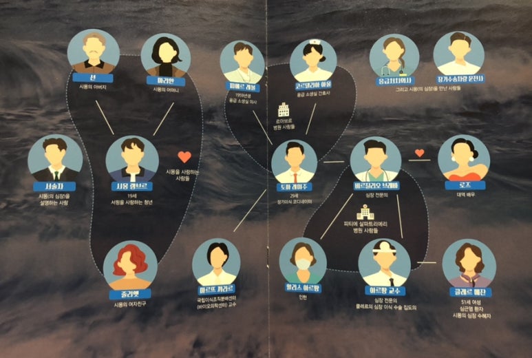 아르팡 이미지
