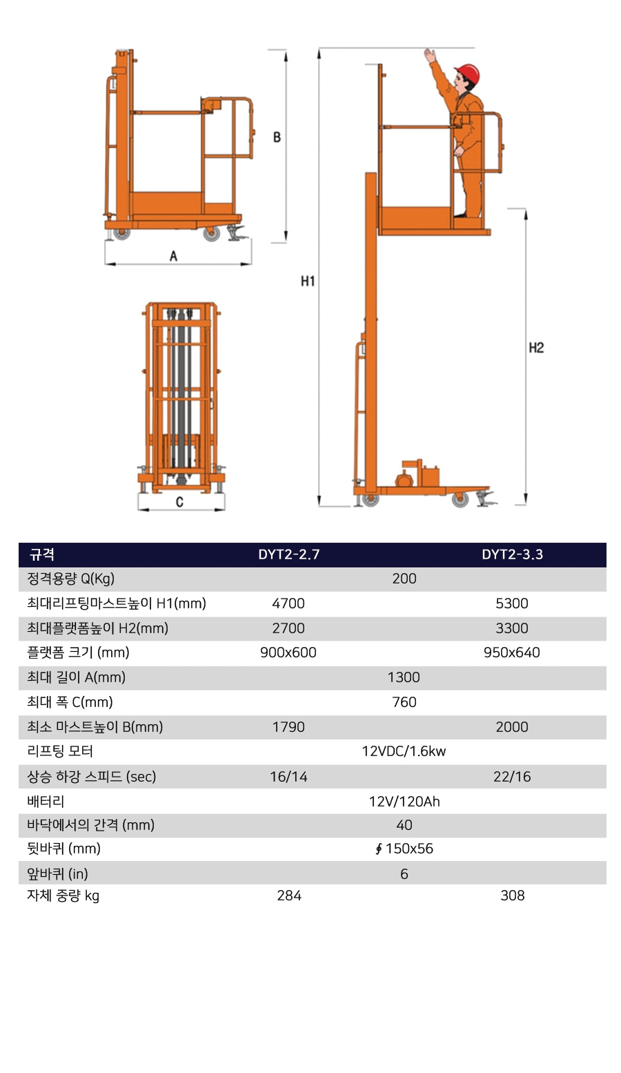 SY테크 이미지