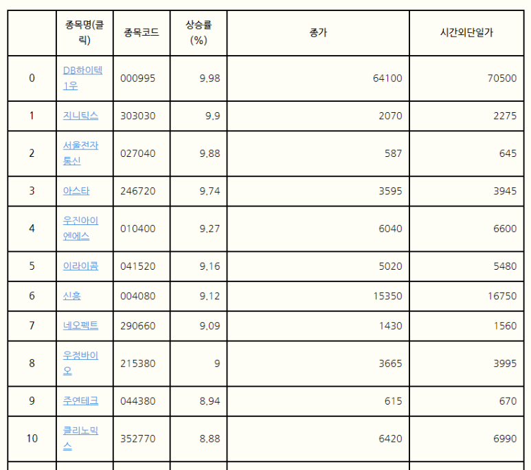 신흥하이텍 이미지